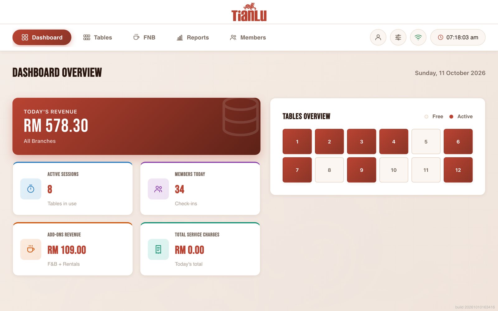 TianLu dashboard with revenue, active sessions and tables overview